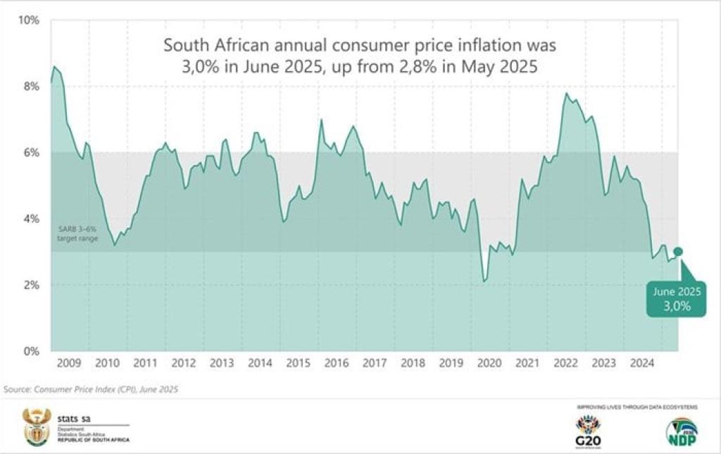 Beef prices climb, affecting overall food costs